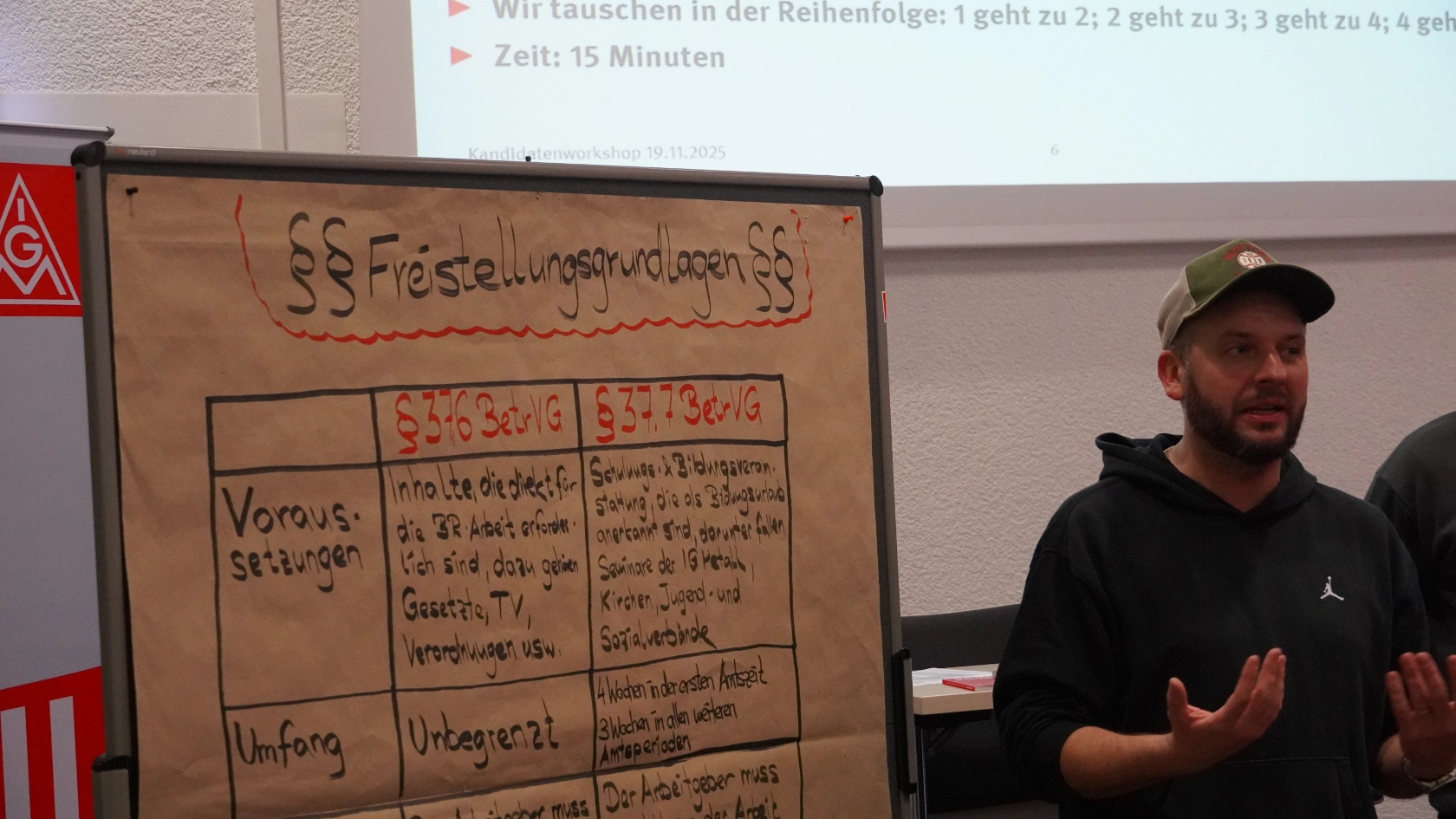 Kandidatinnen-Info BR Wahl 2026