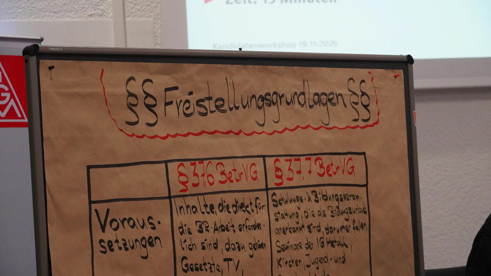 Kandidatinnen-Info BR Wahl 2026