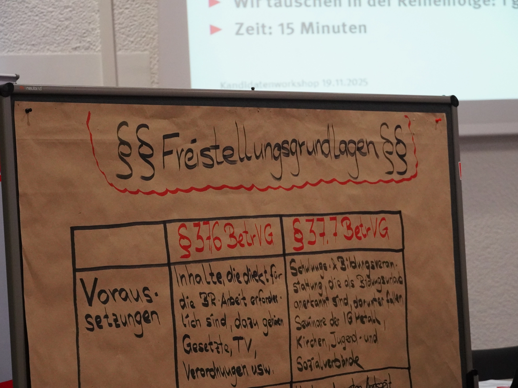 Kandidatinnen-Info BR Wahl 2026